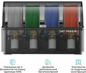 Принтер Bambu Lab P1S Combo (PF001-U+SA001-EU)