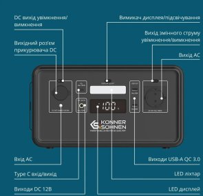 Зарядна станція Konner & Sohnen KS 500PS 500W (KS500PS)