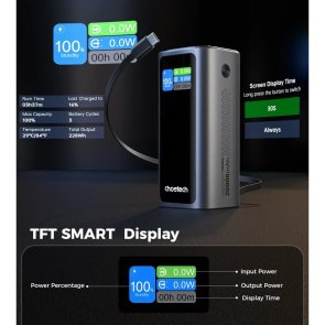 Батарея універсальна Choetech B815C 20000mAh 130W Black