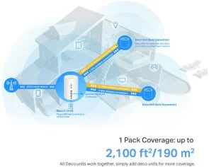 Фото: Wi-Fi система TP-Link Deco X10-4G (Deco X10-4G(1-pack)) № 5 | KTC