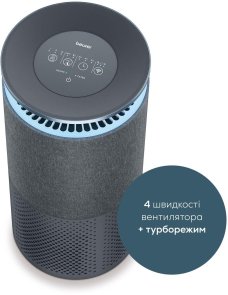 Очищувач повітря Beurer LR 401 (LR_401)