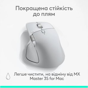 Миша Logitech MX Master 4 for Mac White Silver (910-007576)