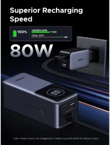 Фото: Батарея універсальна UGREEN PB723 20000mAh 130W Space Grey (55365B) № 6 | KTC
