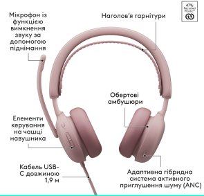Гарнітура Logitech Zone Wired 2 Rose (981-001620)
