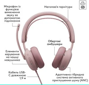Фото: Гарнітура Logitech Zone Wired 2 Rose (981-001620) № 8 | KTC