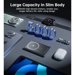 Батарея універсальна Choetech B738 Magnetic Wireless 5000mAh 20W Qi 15W Black (B738-CCBK)