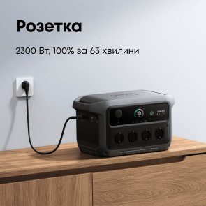Зарядна станція Anker Solix C2000 Gen2 2400W 2048Wh (A17833A1)