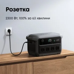 Фото: Зарядна станція Anker Solix C2000 Gen2 2400W 2048Wh (A17833A1) № 10 | KTC
