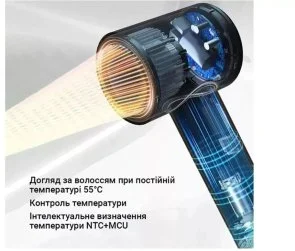 Фото: Фен Xiaomi ShowSee Electric Hair Dryer Blue (A18-B) № 7 | KTC