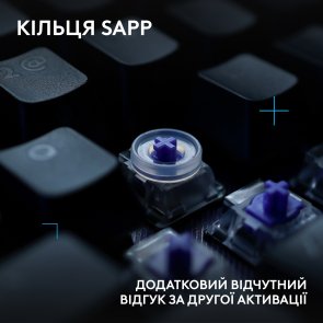 Клавіатура Logitech G512 X 75 Tactile ENG/UKR USB Black (920-013934)