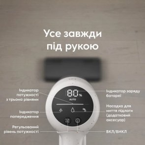 Ручний бездротовий пилосос Electrolux 700 Cordless cleaner EP72UB21SW White (910008086)