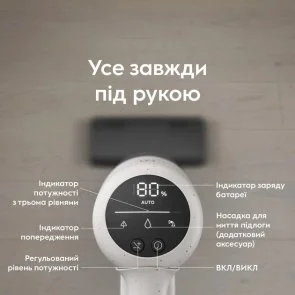 Фото: Ручний бездротовий пилосос Electrolux 700 Cordless cleaner EP72UB21SW White (910008086) № 13 | KTC