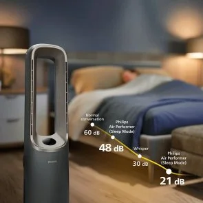 Фото: Кліматичний комплекс Philips Air Performer 9000 Series (AMF970/10) № 8 | KTC