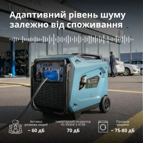 Фото: Генератор Könner & Söhnen KS 9500iE S ATSR (KS9500IESATSR) № 14 | KTC