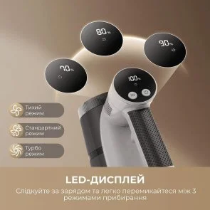 Фото: Ручний бездротовий пилосос Mova S1 (V2594E) № 6 | KTC