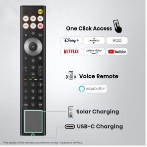 Телевізор ULED MiniLED Hisense 75U7S Pro (Smart TV, Wi-Fi, 3840x2160)