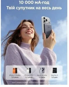 Фото: Батарея універсальна UGREEN Magnetic Wireless PB561 10000mAh 20W Black (25919) № 5 | KTC