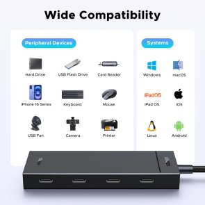 USB-хаб UGREEN CM806 Black (55334)