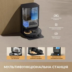 Фото: Робот-пилосос Dreame L50s Pro Ultra Black (RLL88HE-Bl) № 16 | KTC