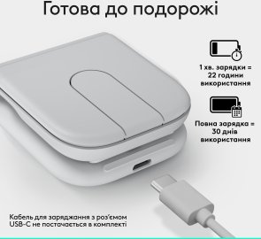 Миша Logitech Mobi Fold White (910-007631)