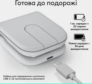 Фото: Миша Logitech Mobi Fold White (910-007631) № 5 | KTC