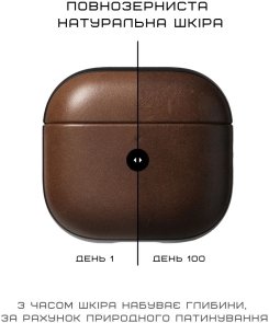  Чохол Nomad for Airpods 4 Gen - Modern Leather Brown (NM014599858)
