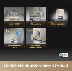 Фото: Робот-пилосос Dreame Bot Matrix 10 Pro Black (RLM61HE-Bl) № 14 | KTC