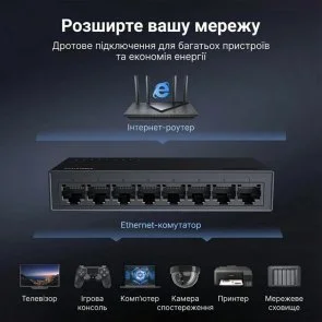 Фото: Комутатор UGREEN CM834 (35499EU) № 4 | KTC