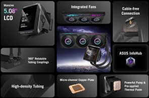 Система рідинного охолодження ASUS ROG Strix LC IV 360 ARGB LCD Black