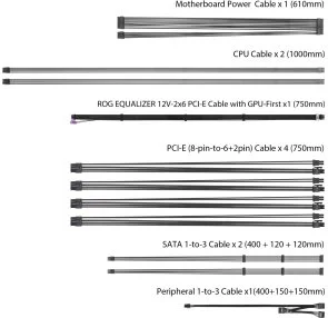 Фото: Блок живлення ASUS 1200W ROG Strix ROG Equalizer (90YE00W6-B0NA00) № 8 | KTC
