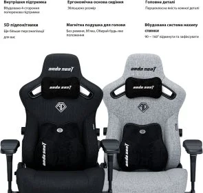 Фото: Крісло Anda Seat Kaiser 3 Pro XL Fabric Dark Gray (AD12YDC-XL-01-GB-CF-G02) № 16 | KTC