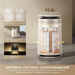 Фото: Очищувач повітря Dreame FP10 (CVF16A) № 5 | KTC