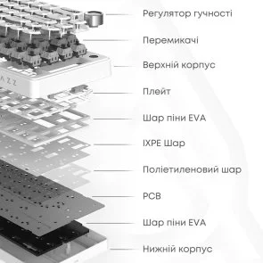 Фото: Клавіатура Ajazz AK690 Peach Mist Switch Black (AK690-PM-B) № 14 | KTC