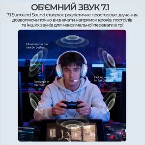 Фото: Гарнітура Ajazz AHM10 Max White (AHM10-MAX-W) № 16 | KTC