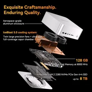 Фото: Персональний комп'ютер GEEKOM A9 Mega (GMA9MEGAAIMAX+395-1282-EU) - AMD Ryzen AI Max+ 395 / 128 ГБ DDR5 / PCI-E SSD 2 ТБ / AMD / Radeon Graphics, UMA / 350 Вт № 5 | KTC