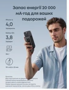 Фото: Батарея універсальна Anker Zolo 20000mAh 45W Built-in Cable Black (A110MH12) № 4 | KTC