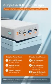 Фото: Батарея універсальна Romoss Sense8+ 30000mAh 18W White (PHP30-401-02) № 6 | KTC