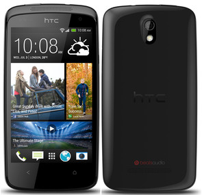 HTC 506e Desire 500 Lacquer