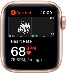 Смарт годинник Apple Watch Series SE GPS 40mm Gold Aluminium with Pink Sand Sport Band (MYDN2)