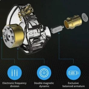 Фото: Гарнітура KZ ZSN Pro Black Mic № 5 | KTC