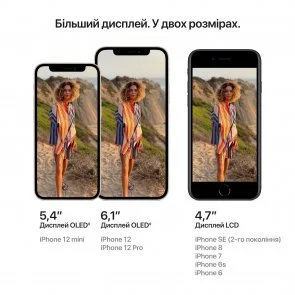 Фото: Смартфон Apple iPhone 12 64GB White (MGJ63) № 7 | KTC