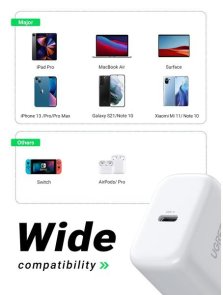 Зарядний пристрій UGREEN CD272 30W White (UGR-40942)