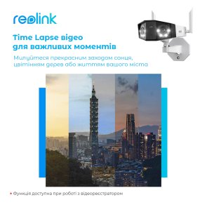 Камера Reolink Duo 2 WiFi