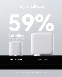 Фото: Зарядний пристрій VOLTME Revo Mini 30W GaN III White (V2009) № 5 | KTC