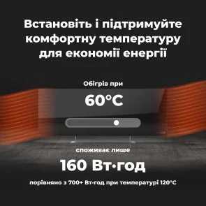 Фото: Конвектор AENO Premium Eco Smart GH4S LED Black (AGH0004S) № 3 | KTC