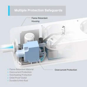 Фото: Мережевий фільтр TP-Link Tapo P300 3/1.5m USB White № 3 | KTC