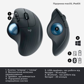 Миша Logitech Ergo M575 Trackball for Business Wireless Graphite (910-006221)