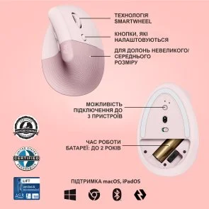 Фото: Миша Logitech Lift Vertical Ergonomic Rose (910-006478) № 7 | KTC