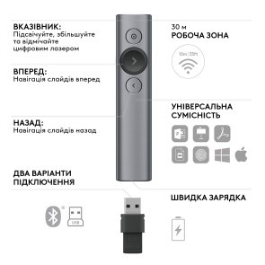 Презентер Logitech Spotlight Plus (910-005166)