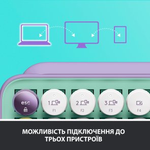 Клавіатура компактна Logitech Pop Wireless Daydream (920-010736)